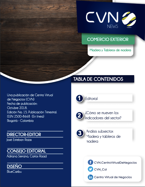 New Comercio Exterior 13 madera tableros
