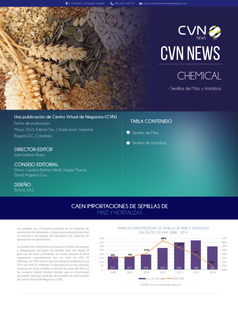 Semillas de maíz – Hortalizas 6 semillas de maiz y hortalizas 3