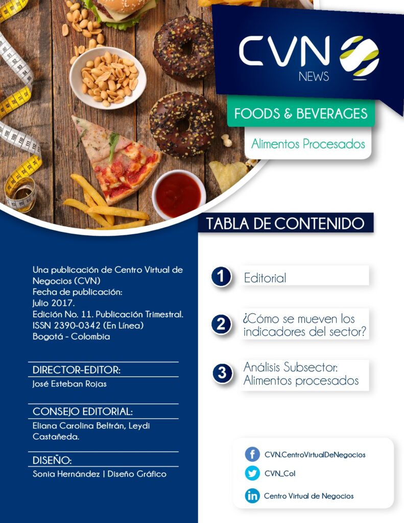Alimentos procesados 6 2 Alimentos procesados 1