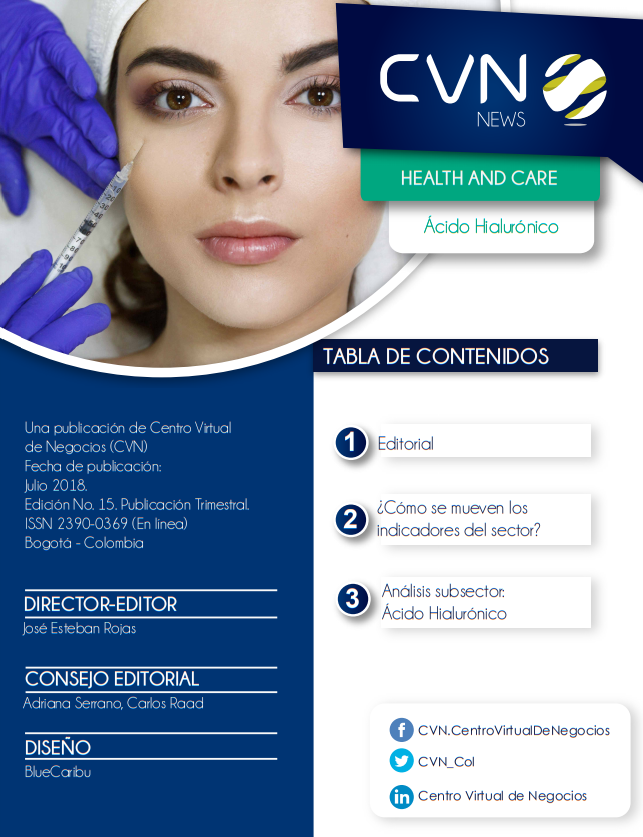 New Salud 15 acido hialuronico