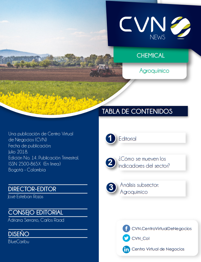 New Químico 16 agroquimicos