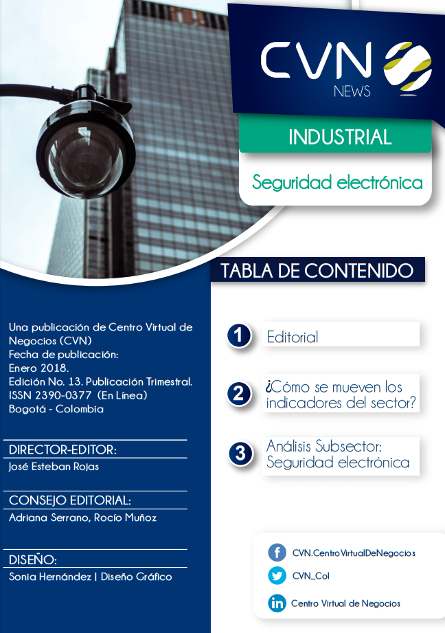 New Industrial 15 seguridad electronica 1