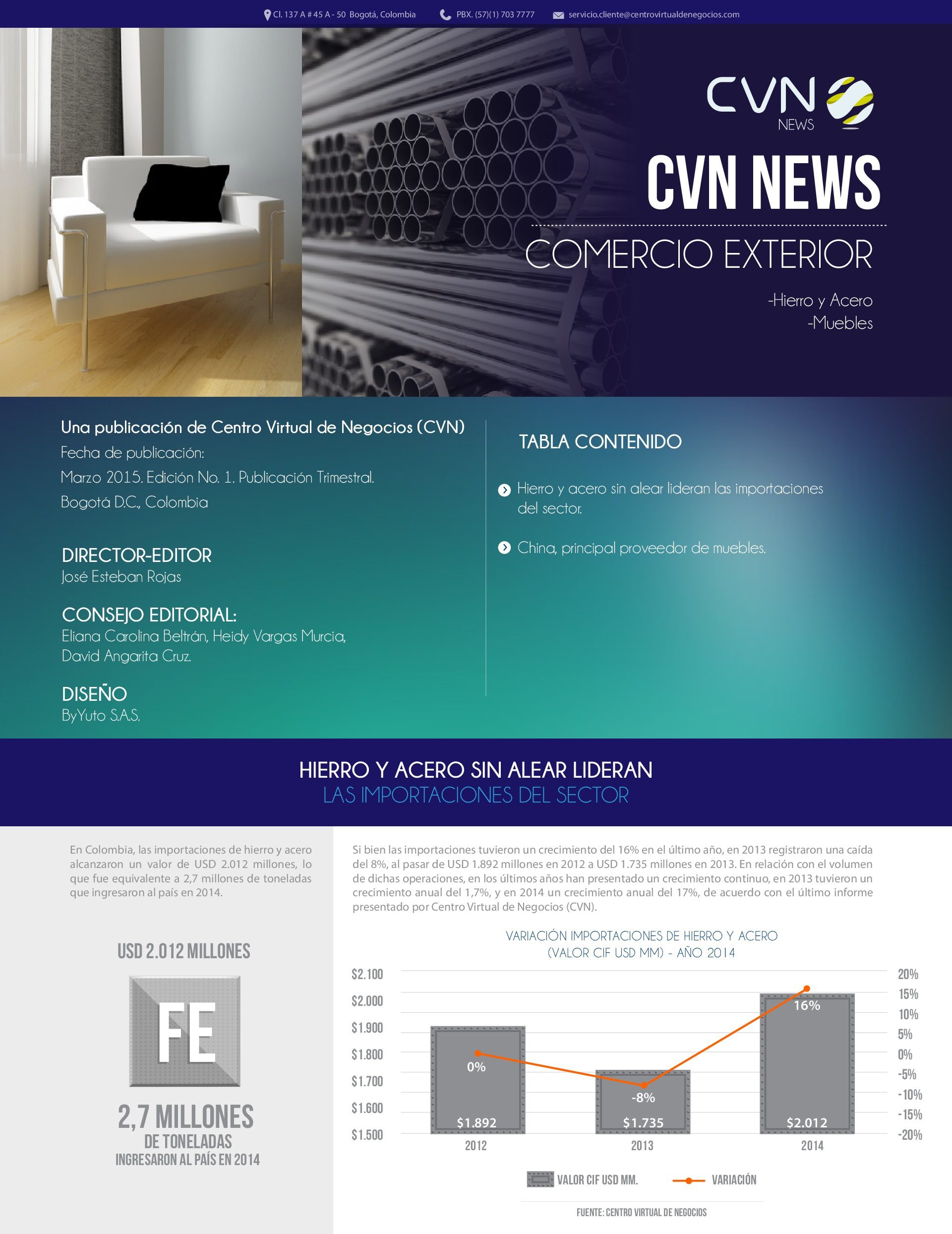 New Comercio Exterior 14 10 Hierro y acero muebles 1