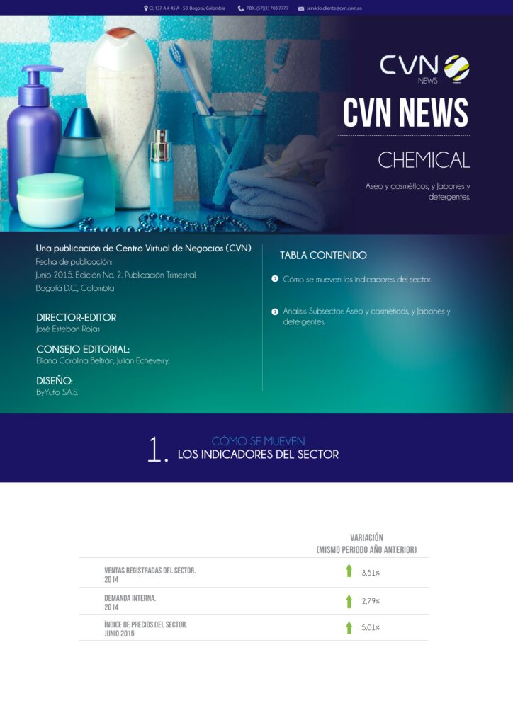 Aseo y cosméticos – Jabones y detergentes 6 8 Aseo y cosmeticos jabones y detergentes 1