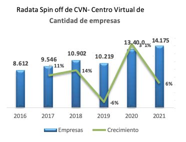 COMUNICADO 2v