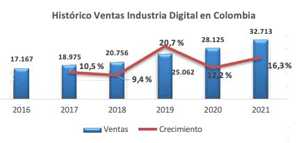 COMUNICADOv 1