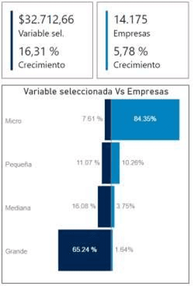 COMUNICADOv 2